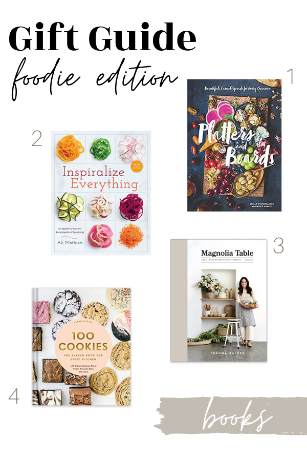 Gift ideas for food lovers